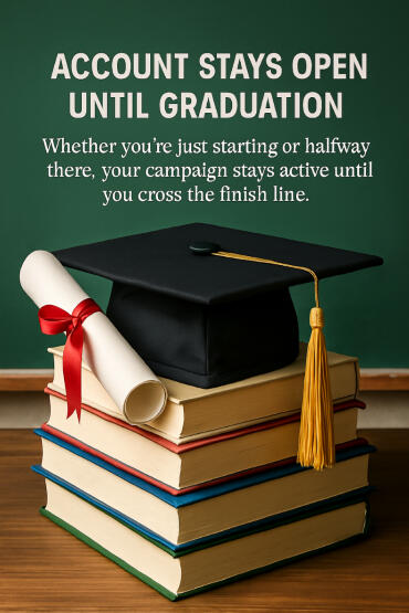 Graduation cap and diploma scroll Account stays open until graduation. Your campaign stays active until you cross the finish line, no matter where you start.